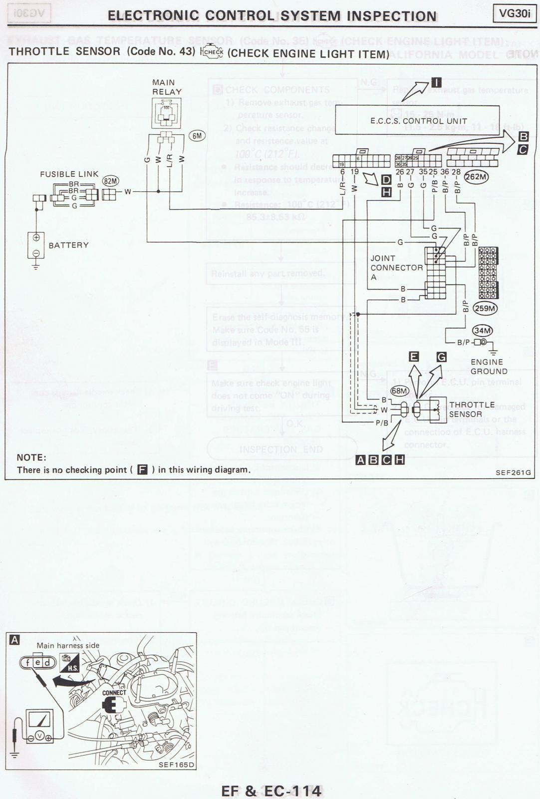 87 Pathfinder TPS wiring diagram - 86.5-89 WD21 Pathfinders - NPORA Forums  1987 Nissan Pickup Wiring Diagram    NPORA