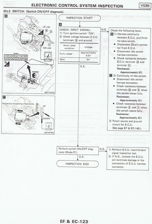 87 Pathfinder Tps Wiring Diagram