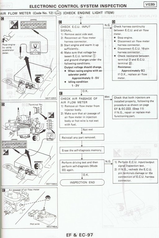 87 Pathfinder TPS wiring diagram - 86.5-89 WD21 Pathfinders - NPORA Forums