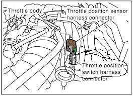 kick down not working right. poss electrical help diagram needed - 96