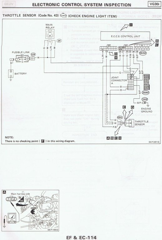 1989-Nissan-WD21-FSM-EF_EC-114.jpg
