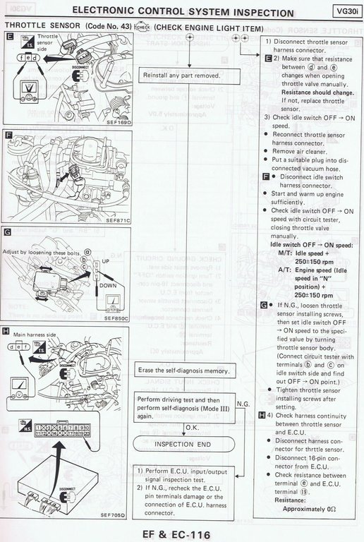 1989-Nissan-WD21-FSM-EF_EC-116.jpg