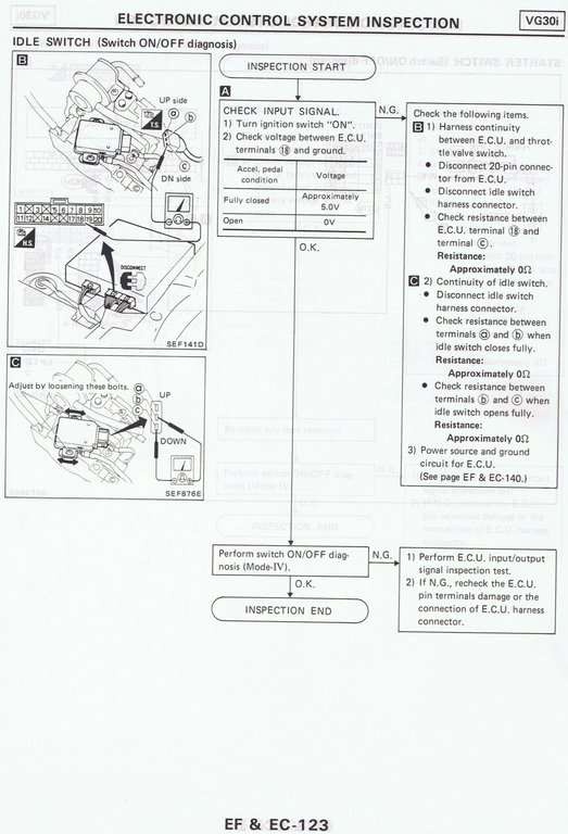 1989-Nissan-WD21-FSM-EF_EC-123.jpg