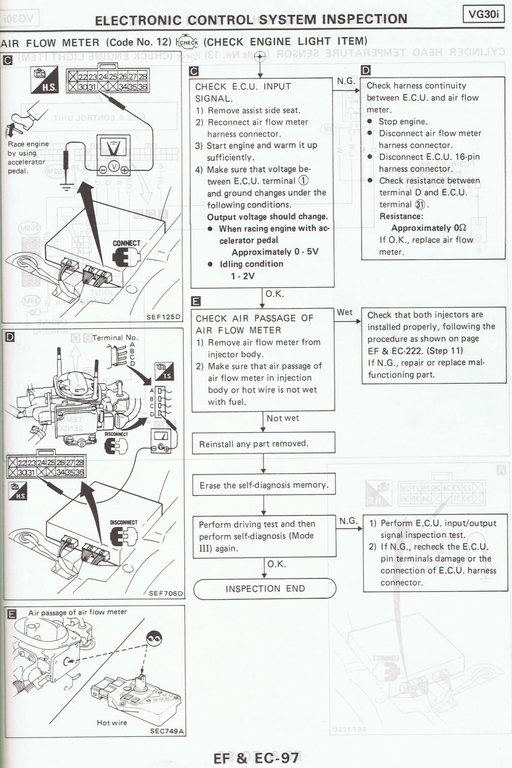 1989-Nissan-WD21-FSM-EF_EC-097.jpg