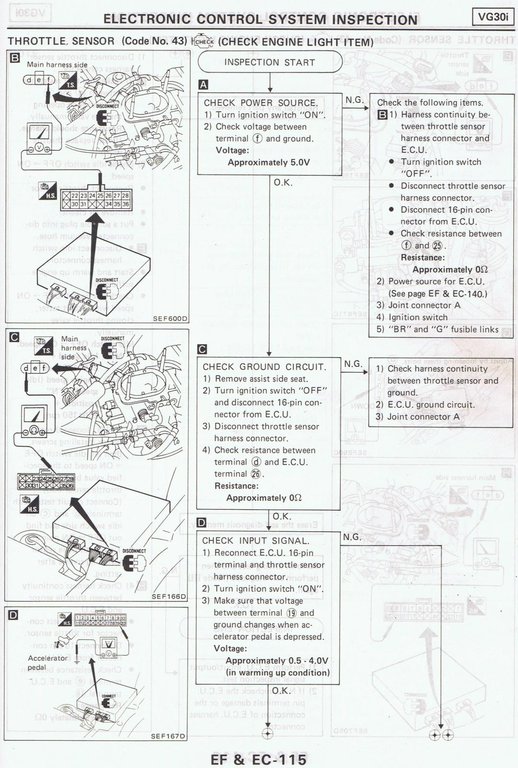 1989-Nissan-WD21-FSM-EF_EC-115.jpg