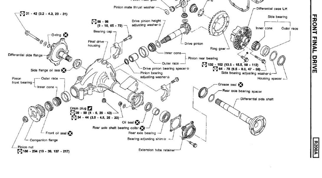 differential.thumb.JPG.456d29eaaa806b4d3765e100c0228809.JPG